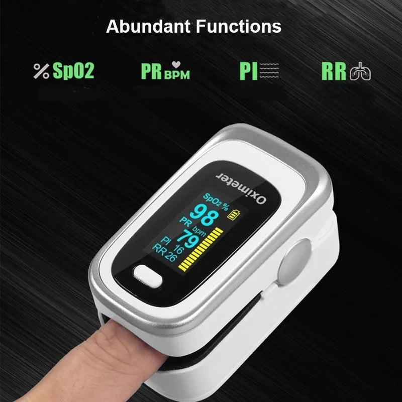 Digital Breathing and Heart rate monitor