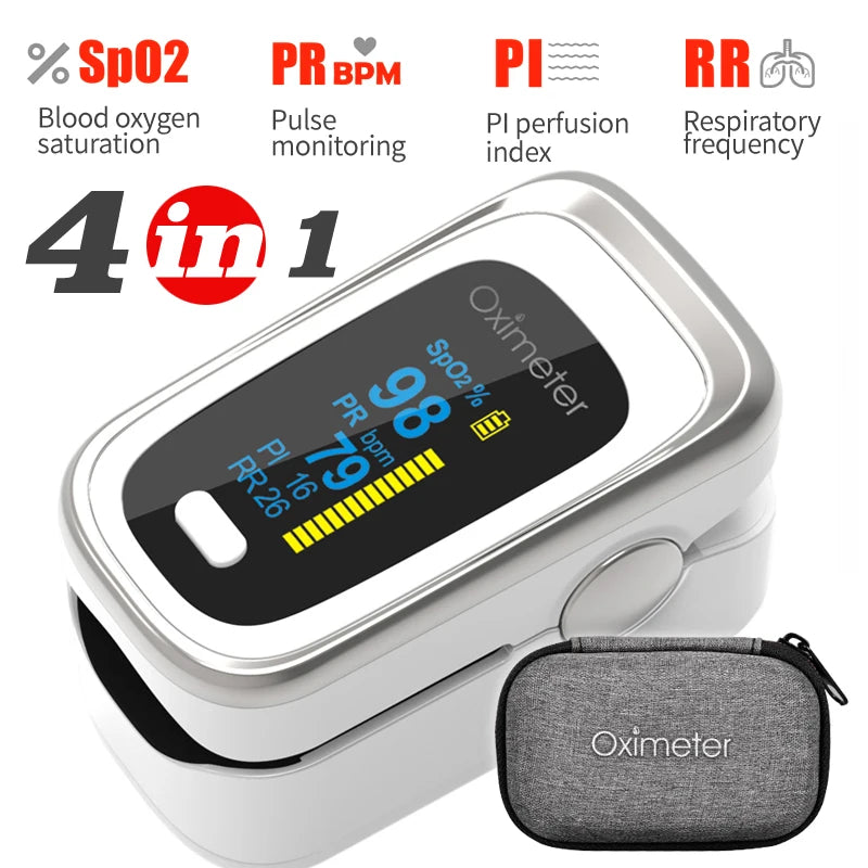 Blood saturation and heart rate monitor