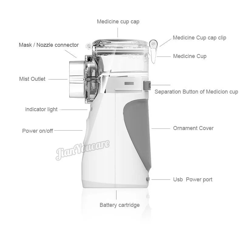 Mini portable  Nebulizer Ultrasonic  Adul and  kids