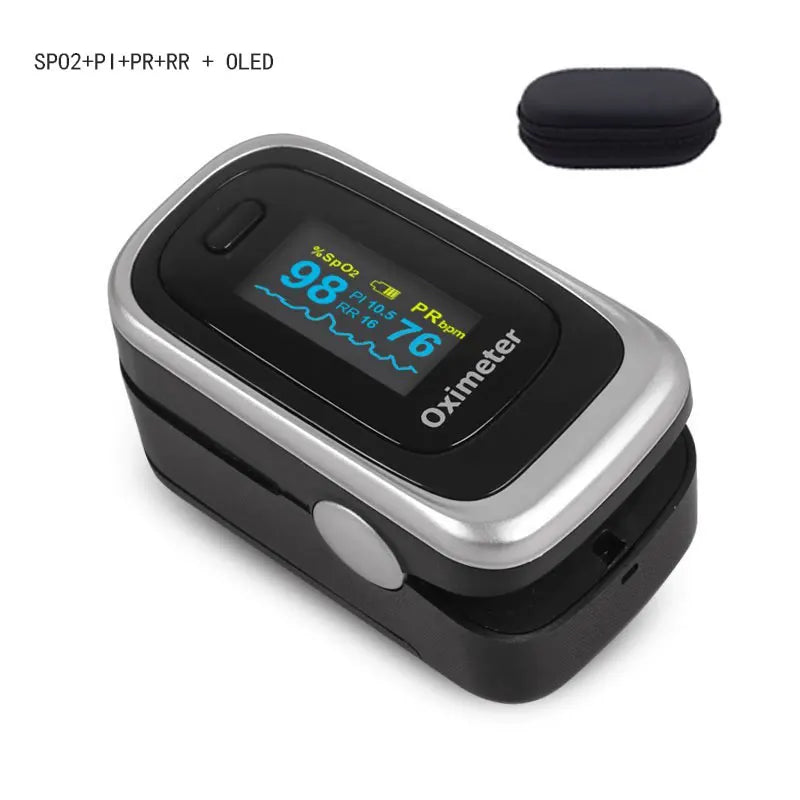 Digital Breathing and Heart rate monitor