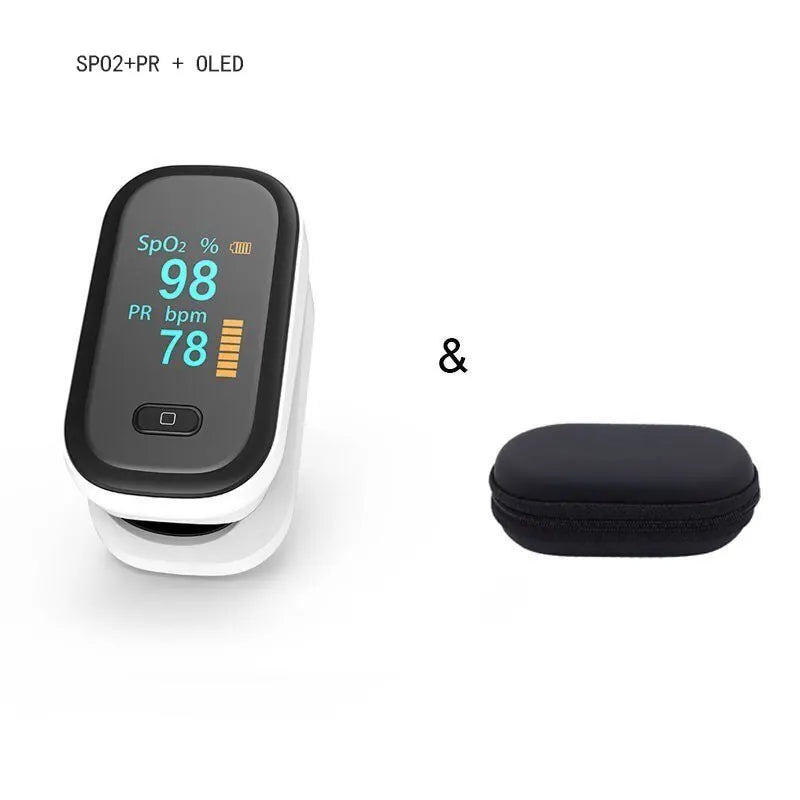 Digital Breathing and Heart rate monitor