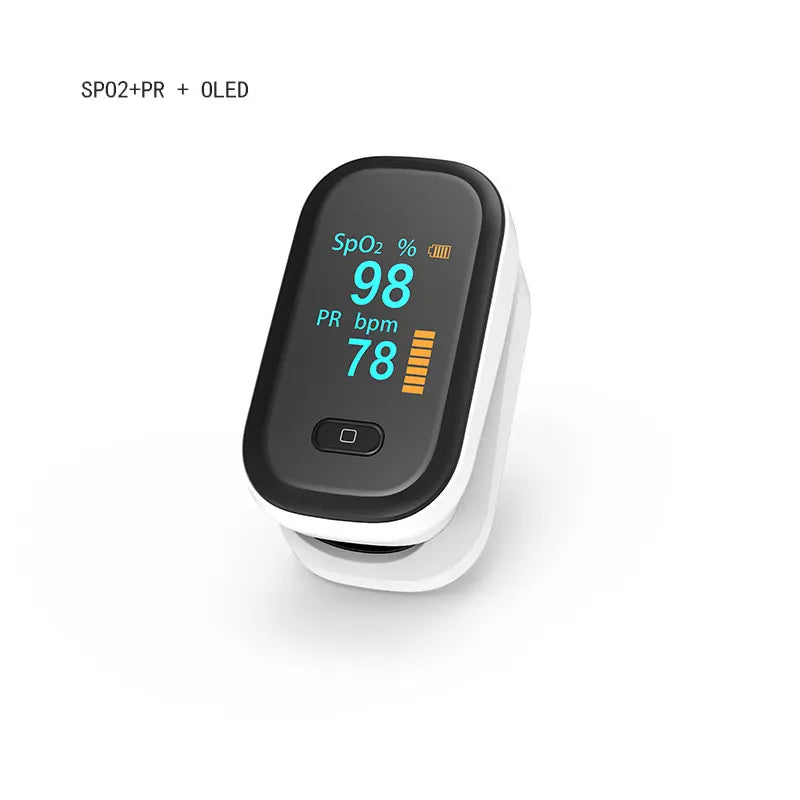 Digital Breathing and Heart rate monitor