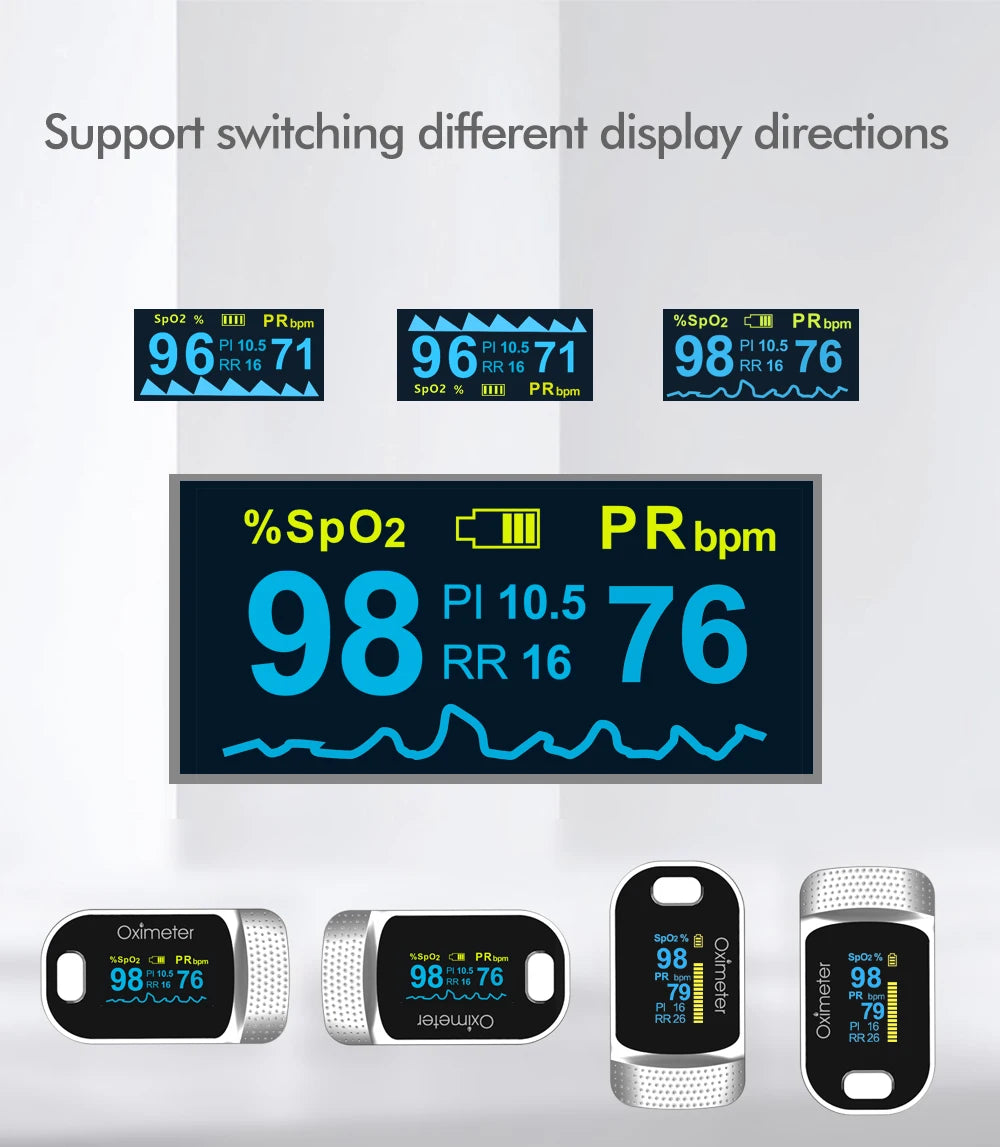 Blood saturation and heart rate monitor