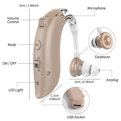 Digital Hearing Aid for Elderly Portable