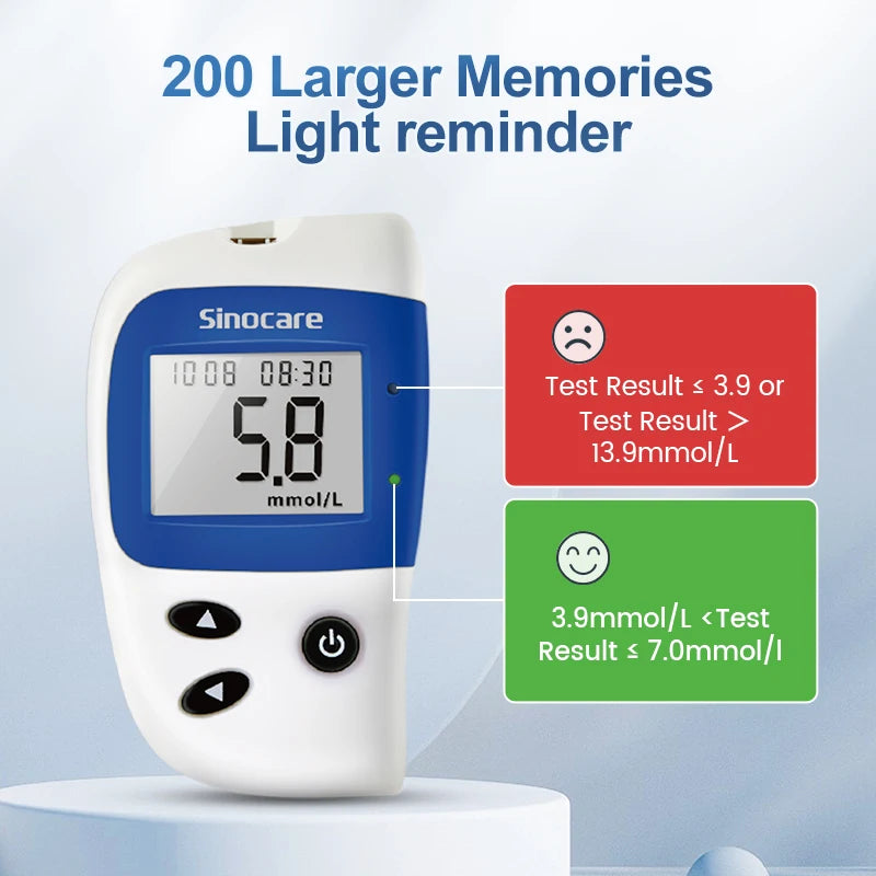 Blood Sugar Meter Kit for diabetics