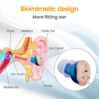 Elderly Hearing Aid Rechargeable