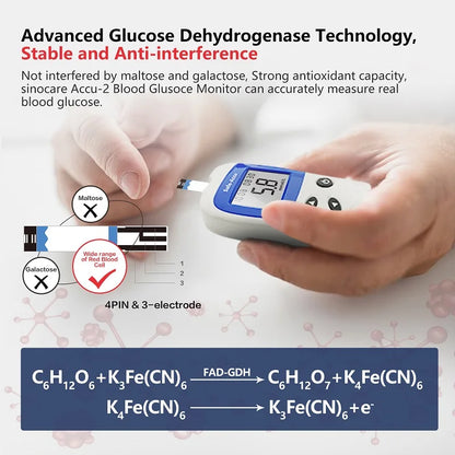 Blood Sugar Meter Kit for diabetics