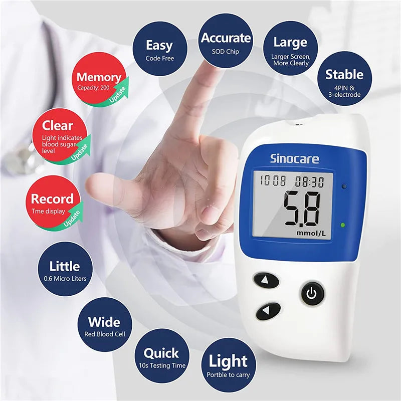 Blood Sugar Meter Kit for diabetics