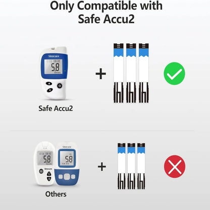 Blood Sugar Meter Kit for diabetics