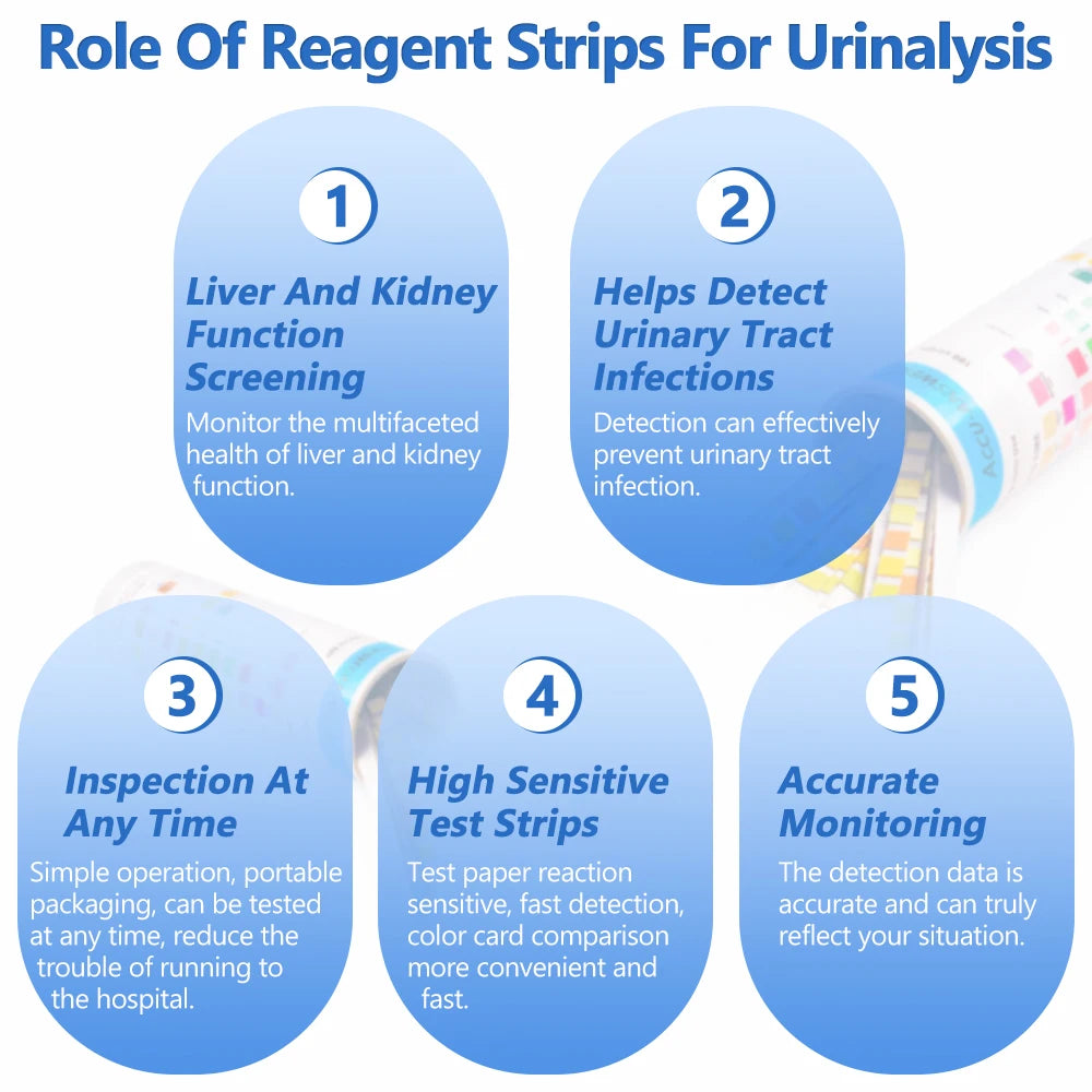 Urine test strips: Infeccion (UTI) Ketosis, Ph, Protein, Kidney and Liver